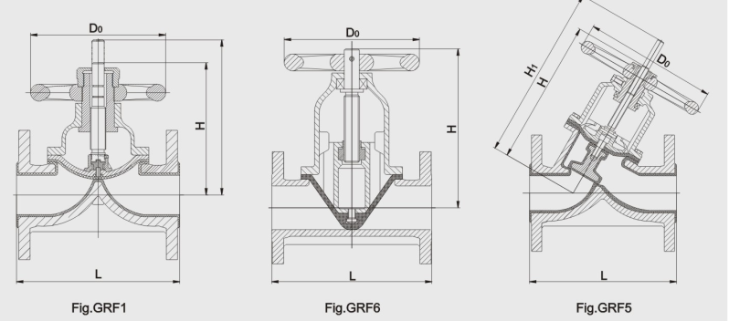 手動隔膜閥結構尺寸圖