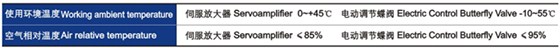 電(diàn)動調節碟閥性能指标