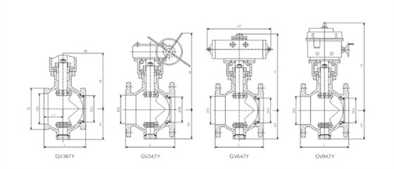 V型調節球閥結構圖