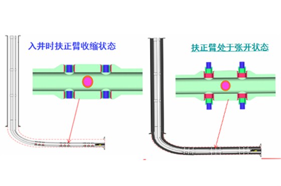 主要零(líng)部件(jiàn)材料