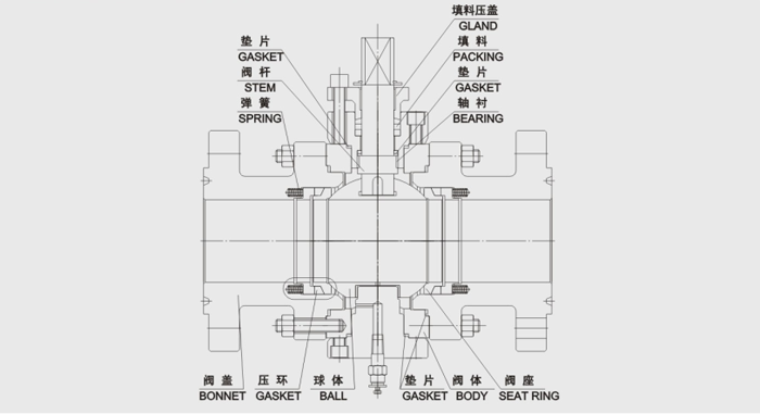 固定(dìng)硬密(mì)封球閥結構尺(chǐ)寸