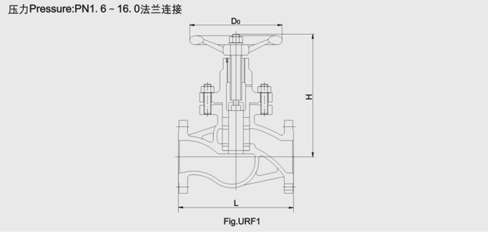 柱塞(sāi)閥結構(gòu)尺寸圖(tú)
