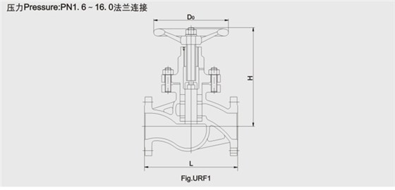 柱(zhù)塞閥結構尺(chǐ)寸圖