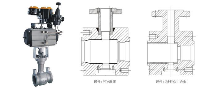 偏心旋轉煤灰煤漿(jiāng)控制閥結(jié)構圖