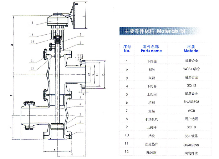 三通(tōng)式料漿閥(fá)産品結構(gòu)圖